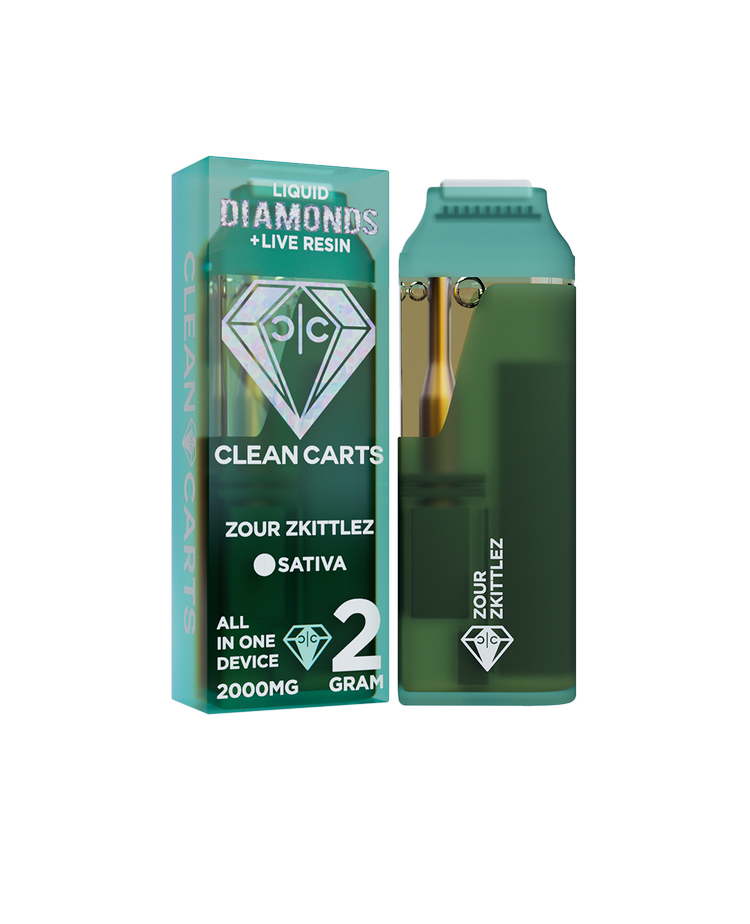 Zour Zkittlez 2G Clean Carts – Premium THC Vape Cartridge